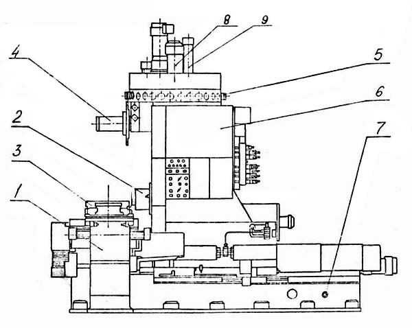 ИР 500 Розташування складових частин сверлильно-фрезерно-расточного верстата з ЧПУ і АСИ